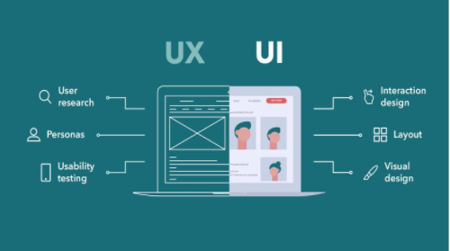 the Scope of UI/UX Designing in 2026