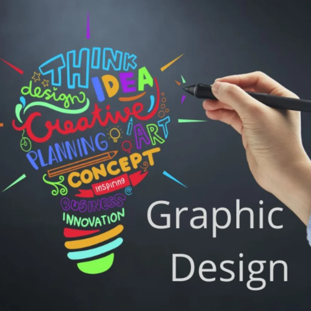 importance of graphic designing