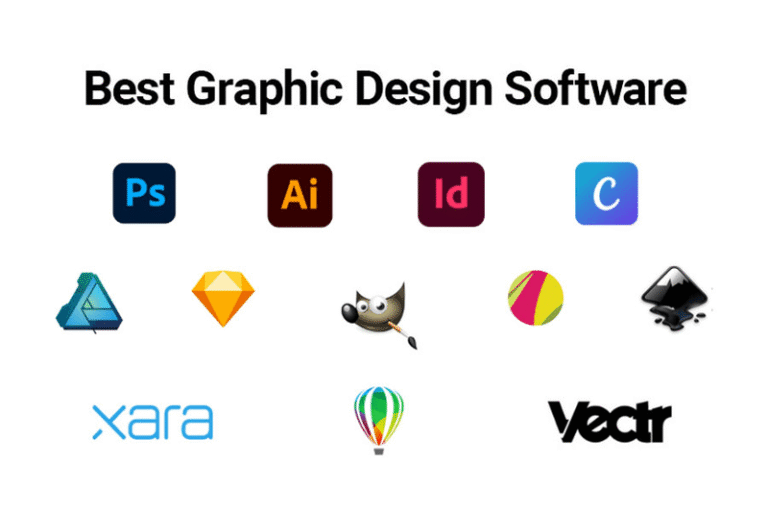 Best Graphic Design Software in 2025 Top Creative Tools for Designers