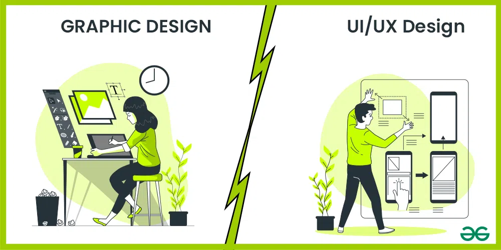 UI UX and Graphic Design